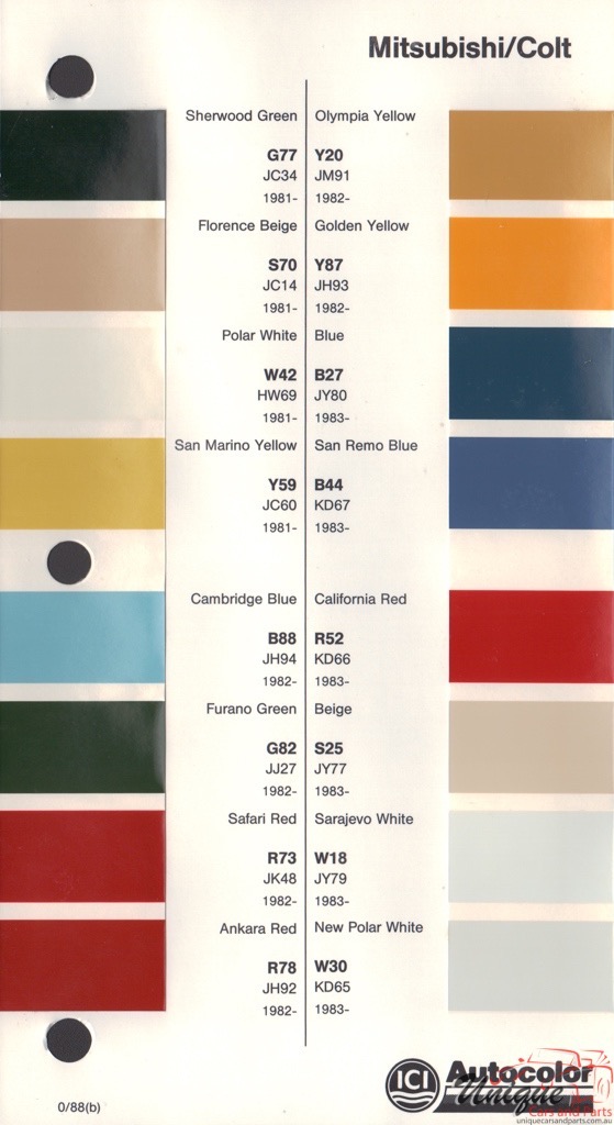 1981 - 1985 Mitsubishi Paint Charts Autocolor 1